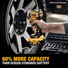 DEWALT 20V MAX XR 5 Ah Lithium Ion Battery 2-Pack Premium High Capacity Cordless Tool Battery Packs (DCB205-2)